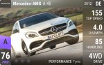 AMG A 45
