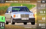 230 TE Estate