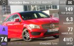 CLA 250 4MATIC