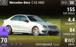C 63 AMG