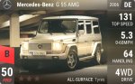 AMG G 55