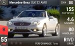 AMG SLK 32