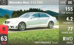AMG S 65