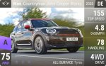 Countryman John Cooper Works