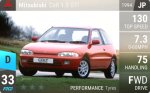 Colt 1.8 GTi
