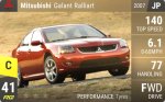 Galant Ralliart