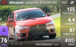 Lancer Evo X FQ-300 SST