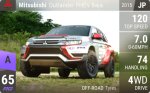 Outlander PHEV Baja