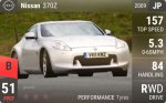 370Z