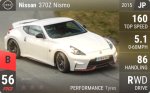 370Z Nismo