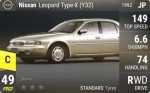 Leopard Type-X (Y32)