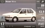 Micra