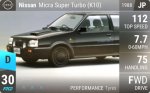 Micra Super Turbo (K10)