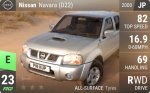 Navara (D22)