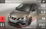 Pulsar Nismo