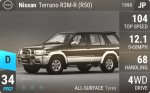 Terrano R3M-R (R50)