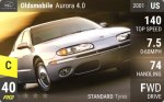 Aurora 4.0