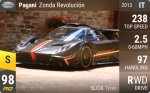 Zonda Revolucion