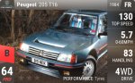 205 T16