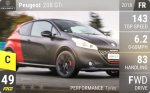 208 GTi
