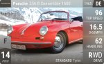 356 B Convertible 1600
