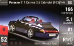 911 Carrera 3.6 Cabriolet (993)