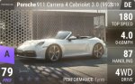 911 Carrera 4 Cabriolet 3.0 (992)
