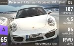 911 Carrera S Cabriolet