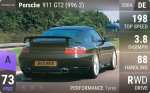 911 GT2 (996.2)