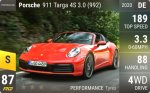 911 Targa 4S 3.0 (992)