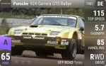 924 Carrera GTS Rallye