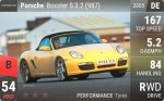 Boxster S 3.2 (987)