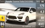 Cayenne Turbo S 4.8 (958)