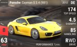 Cayman S 3.4 (981)