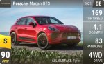 Macan GTS