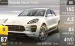 Macan Turbo