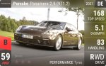 Panamera 2.9 (971.2)