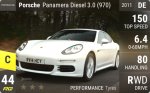 Panamera Diesel 3.0 (970)