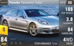 Panamera Turbo