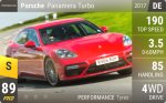 Panamera Turbo