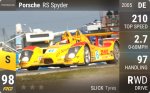 RS Spyder Evo