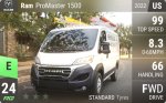 ProMaster 1500