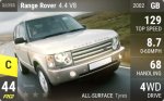 Range Rover 4.4 V8