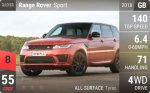 Range Rover Sport
