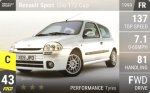 Sport Clio 172 Cup