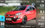 Sport Twingo 133 Cup