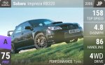 Impreza RB320