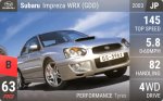 Impreza WRX (GDD)
