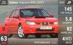 Impreza WRX (GDF)