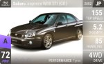 Impreza WRX STI (GD)